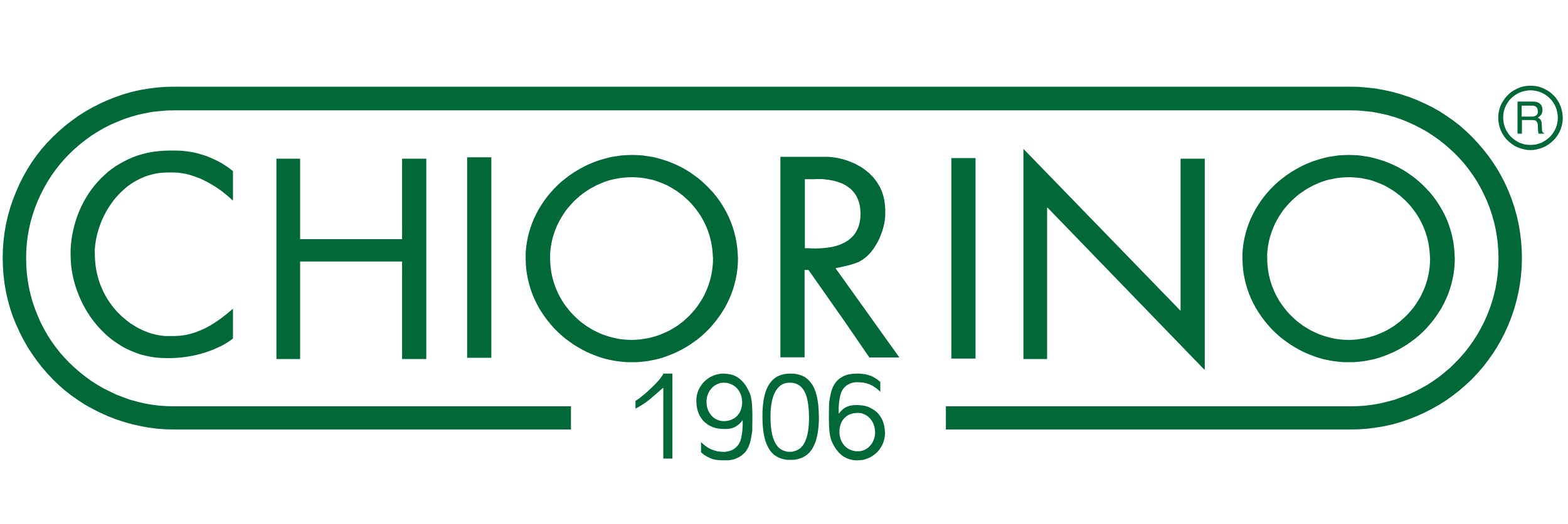brand
